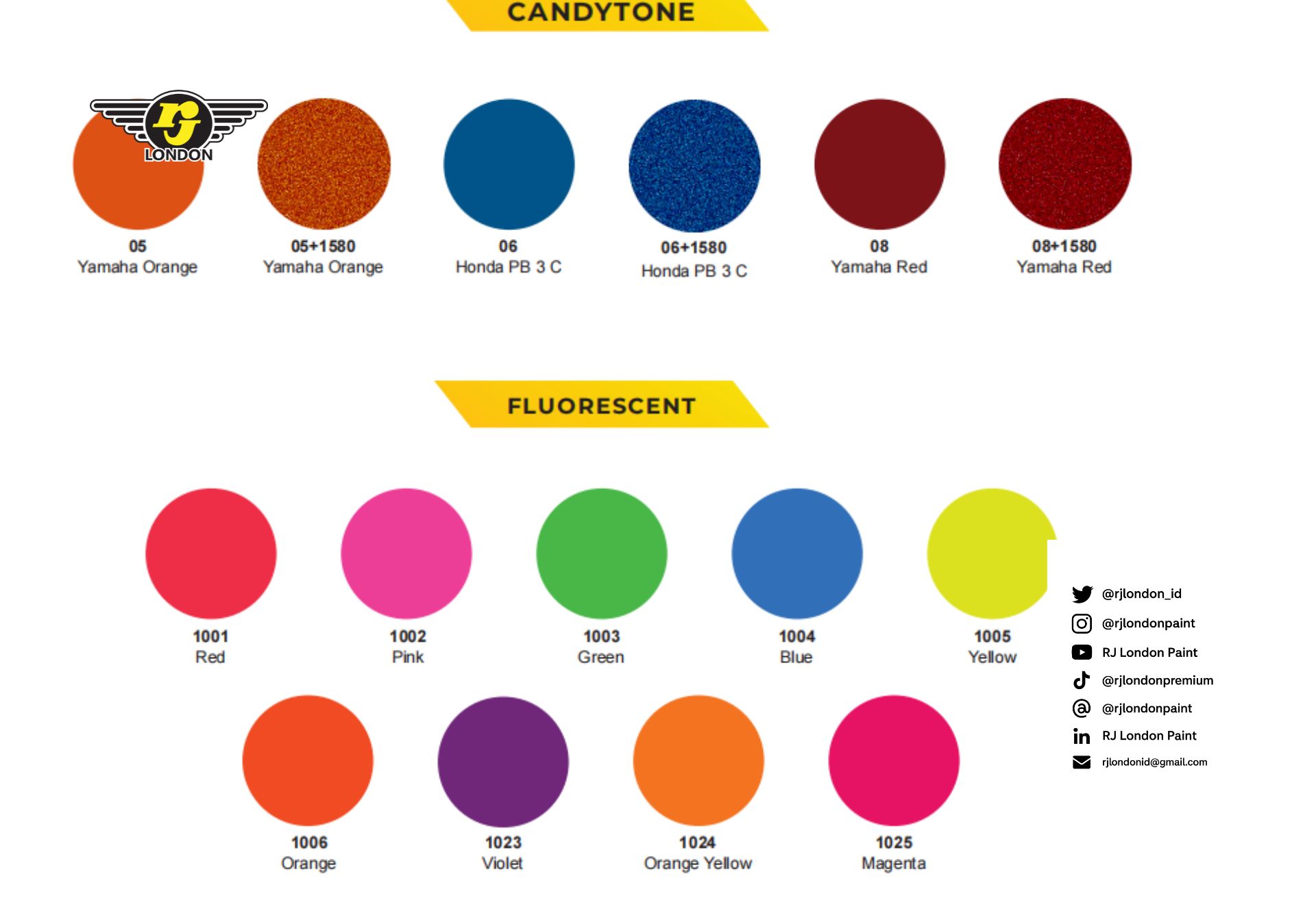 Katalog Warna Cat Semprot RJ London: Panduan Lengkap Memilih Warna Terbaik untuk Repaint